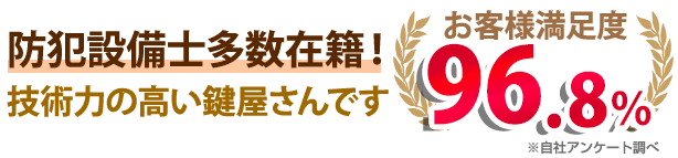 お客様満足度96.8％